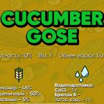 Рецепт пива Огуречный Гозе (Cucumber Gose)