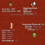 Рецепт пива Томатный Гозе (Tomato Gose) Рецепт пива Томатный Гозе (Tomato Gose)