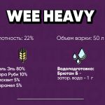 Wee heavy(Вии хэви)